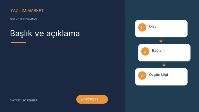 Başlık ve açıklama — Yazilim.Market yayıncılık rehberi