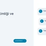 Yayıncı kimliği ve künye — Yazilim.Market yayıncılık rehberi