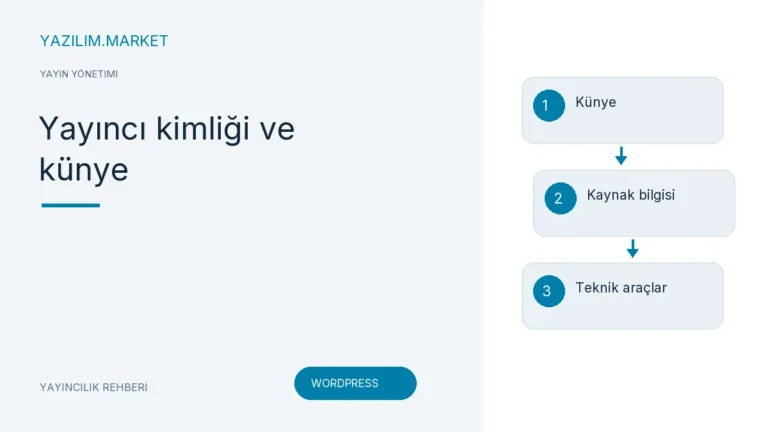 Yayıncı kimliği ve künye — Yazilim.Market yayıncılık rehberi
