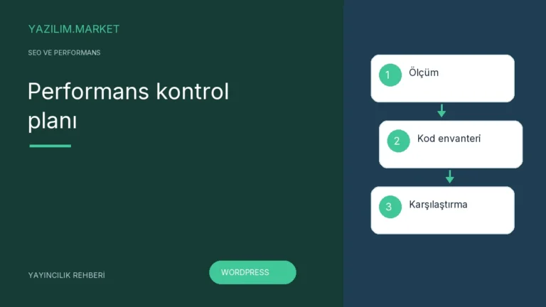 Performans kontrol planı — Yazilim.Market yayıncılık rehberi