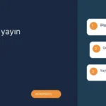 Editörün yayın kontrolü — Yazilim.Market yayıncılık rehberi