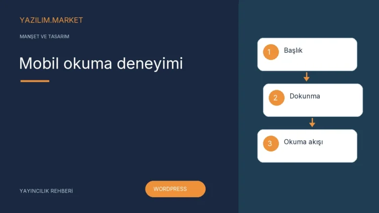 Mobil okuma deneyimi — Yazilim.Market yayıncılık rehberi