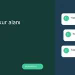 Kişisel okur alanı — Yazilim.Market yayıncılık rehberi